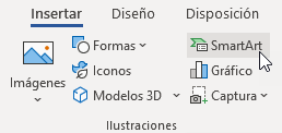 Insertar - Imagen - Organigrama